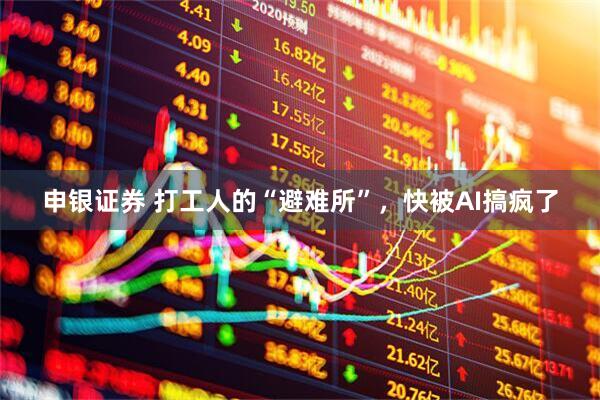 申银证券 打工人的“避难所”，快被AI搞疯了