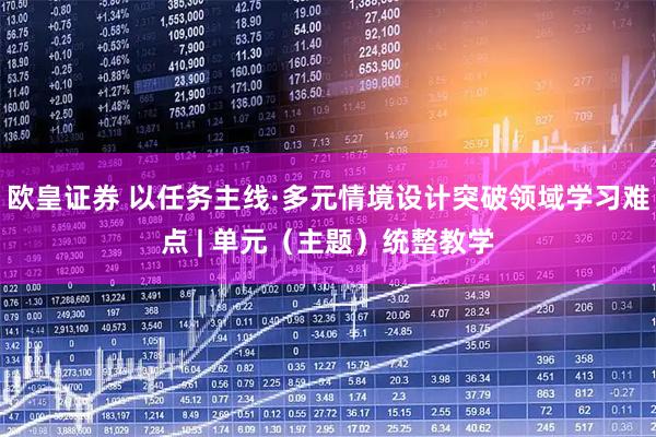 欧皇证券 以任务主线·多元情境设计突破领域学习难点 | 单元（主题）统整教学