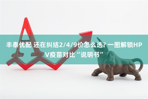 丰泰优配 还在纠结2/4/9价怎么选? 一图解锁HPV疫苗对比“说明书”