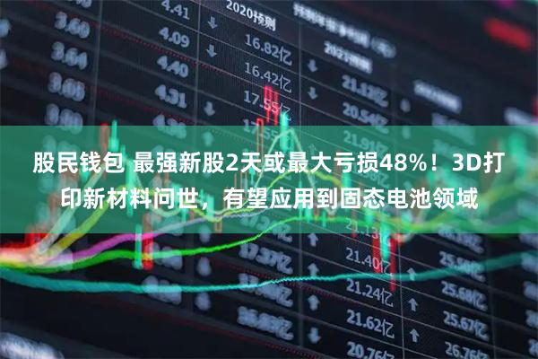 股民钱包 最强新股2天或最大亏损48%！3D打印新材料问世，有望应用到固态电池领域