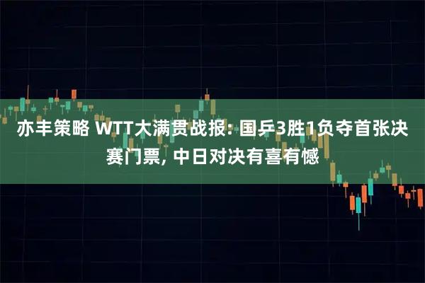 亦丰策略 WTT大满贯战报: 国乒3胜1负夺首张决赛门票, 中日对决有喜有憾